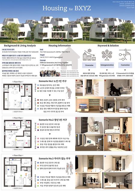 2022년 2학기 주택상품개발및기획 과제물 이미지